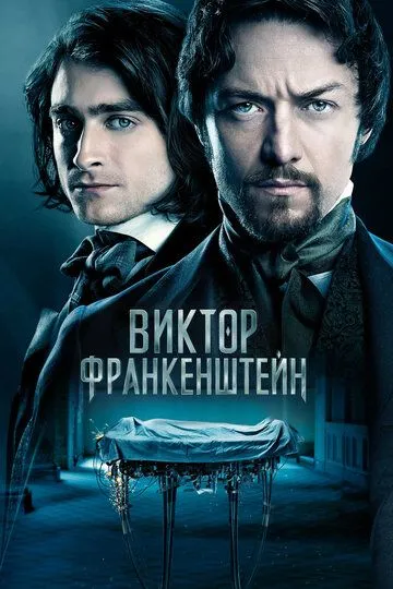 Віктор Франкенштейн (2015)