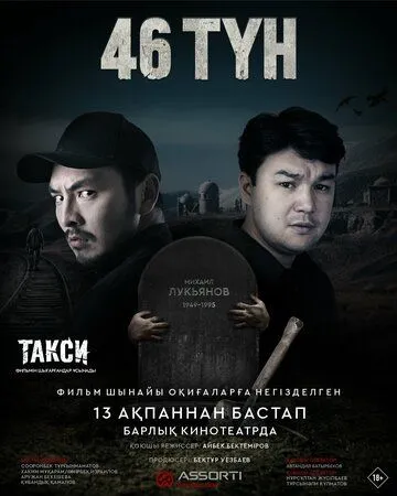 46 түн (2025)